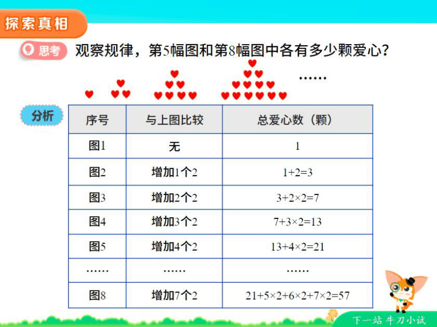 北师大版五年级上册数学课件 13 智巧趣题(共62张PPT)