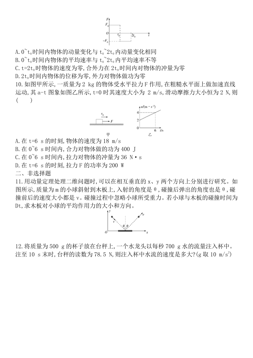 人教版高中物理选修3-5第十六章第2节动量和动量定理巩固作业（解析版）