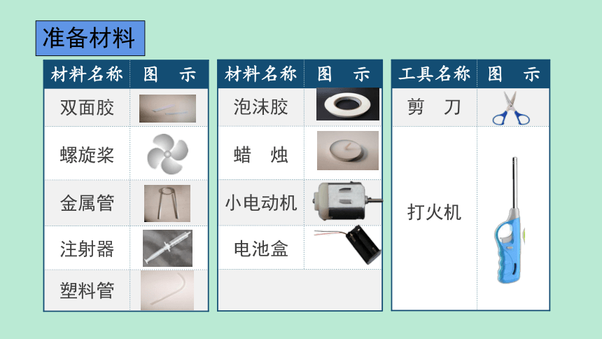 教科版（2017秋）五年级下册科学2.5. 给船装上动力  （课件16ppt）