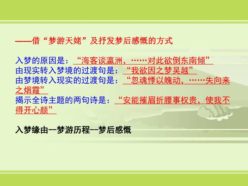 2021-2022学年人教版高中语文选修《中国古代诗歌散文欣赏》 《梦游天姥吟留别》课件（31张PPT）