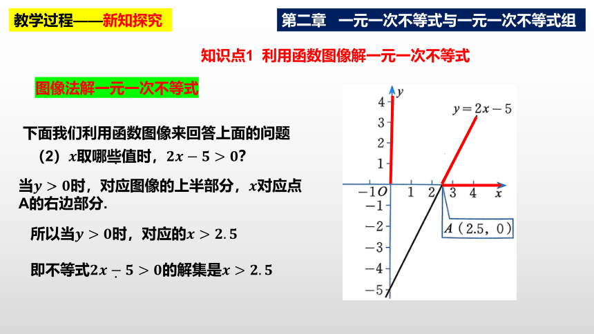 2022-2023学年北师大版数学八年级下册2.5一元一次不等式与一次函数课件(共22张PPT)