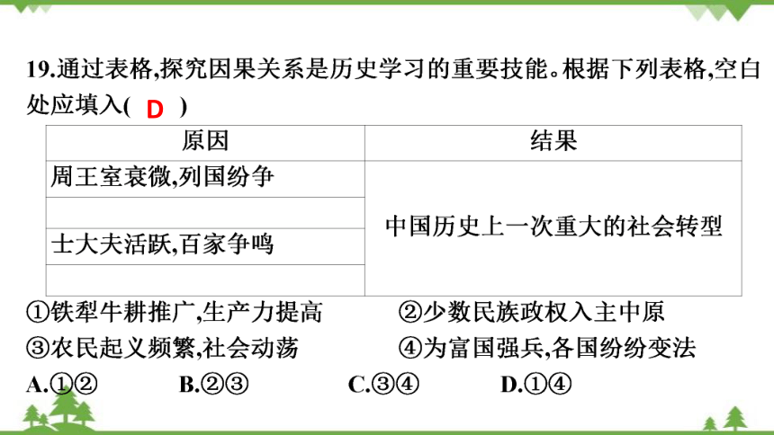 2022年广东省深圳市初中毕业生学业考试 历史全真模拟试卷(三)    习题课件（45张PPT）