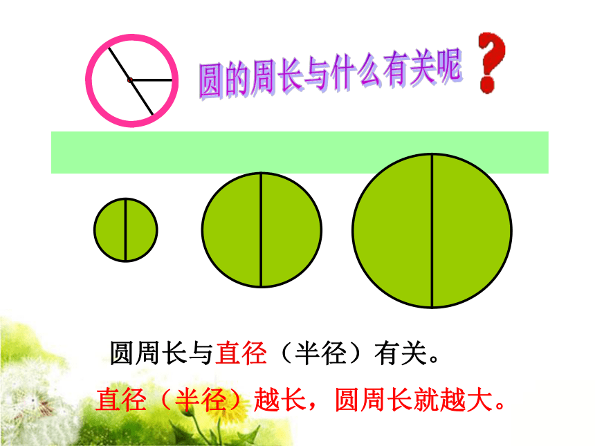 冀教版数学六年级上册 四 圆的周长课件(共19张PPT)