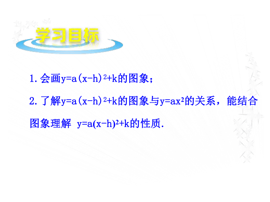 青岛版九年级数学下册 5.4二次函数的图象和性质（第3课时）课件 (共19张PPT)