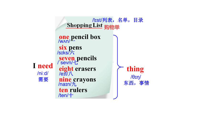 Unit 1 Lesson 6 Things for School课件(22张PPT)