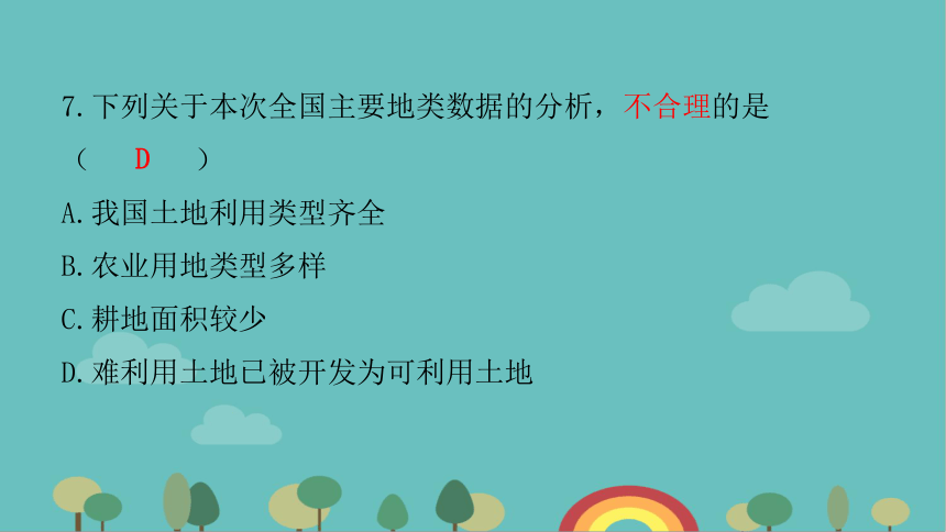 粤教版地理八年级上册 第三章第二节  土地资源  习题课件(共17张PPT)