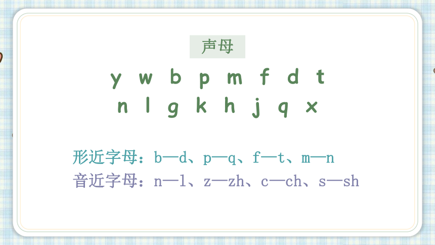 部编版一年级语文上册 语文园地三 课件（24张PPT)