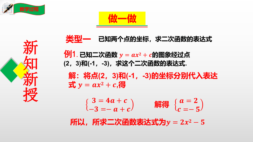 2021--2022学年北师大版九年级数学下册2.3 确定二次函数的表达式课件 （第1、2课时 20张）