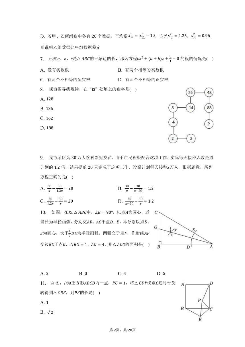 2023年内蒙古呼伦贝尔市扎兰屯市中考数学一模试卷（含解析）