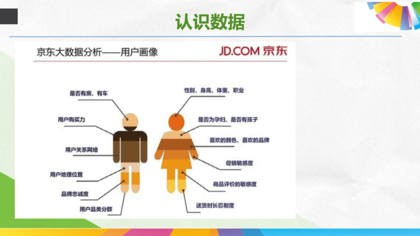 沪教版第一单元数据与信息项目一认识数据信息与知识 课件(共42张PPT)