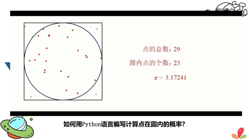 必修1：项目7：用计算机计算圆周率第二课时 课件(共24张PPT)