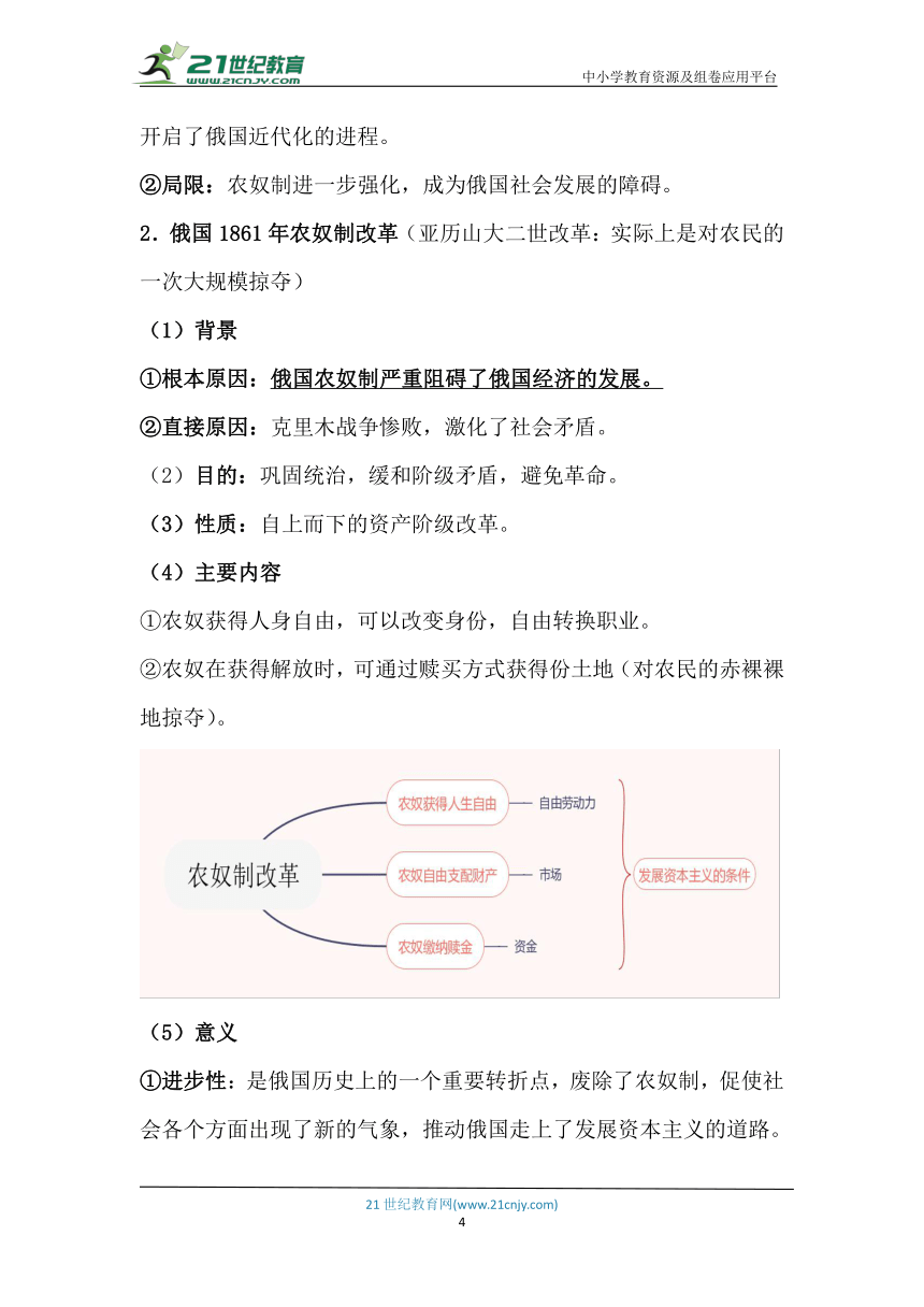 【中考世界史】九年级下册 第一单元 殖民地人民的反抗与资本主义制度的扩展（重点识记手册）