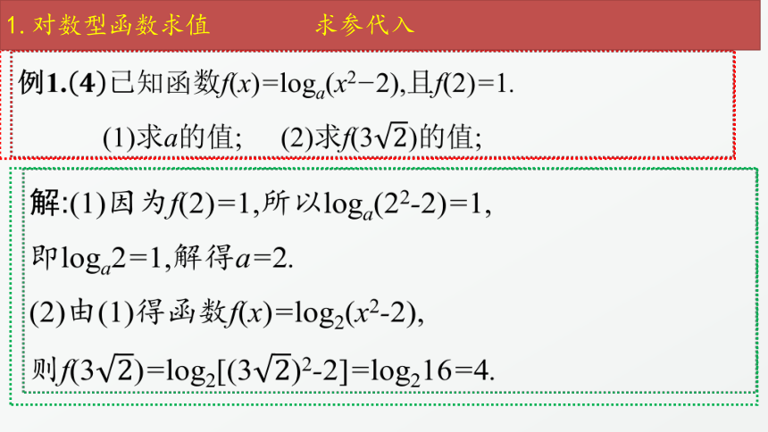 4.3.3对数函数y=logax的图像和性质(第二课时） 课件（共63张PPT）-2021-2022学年高一上学期数学北师大版（2019）必修第一册