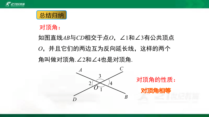 2.1两条直线的位置关系   课件（共44张PPT）