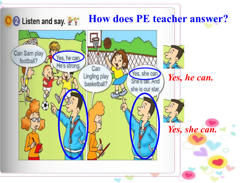 Module 5 Unit 2 Can Sam play football？ 课件(共19张PPT)