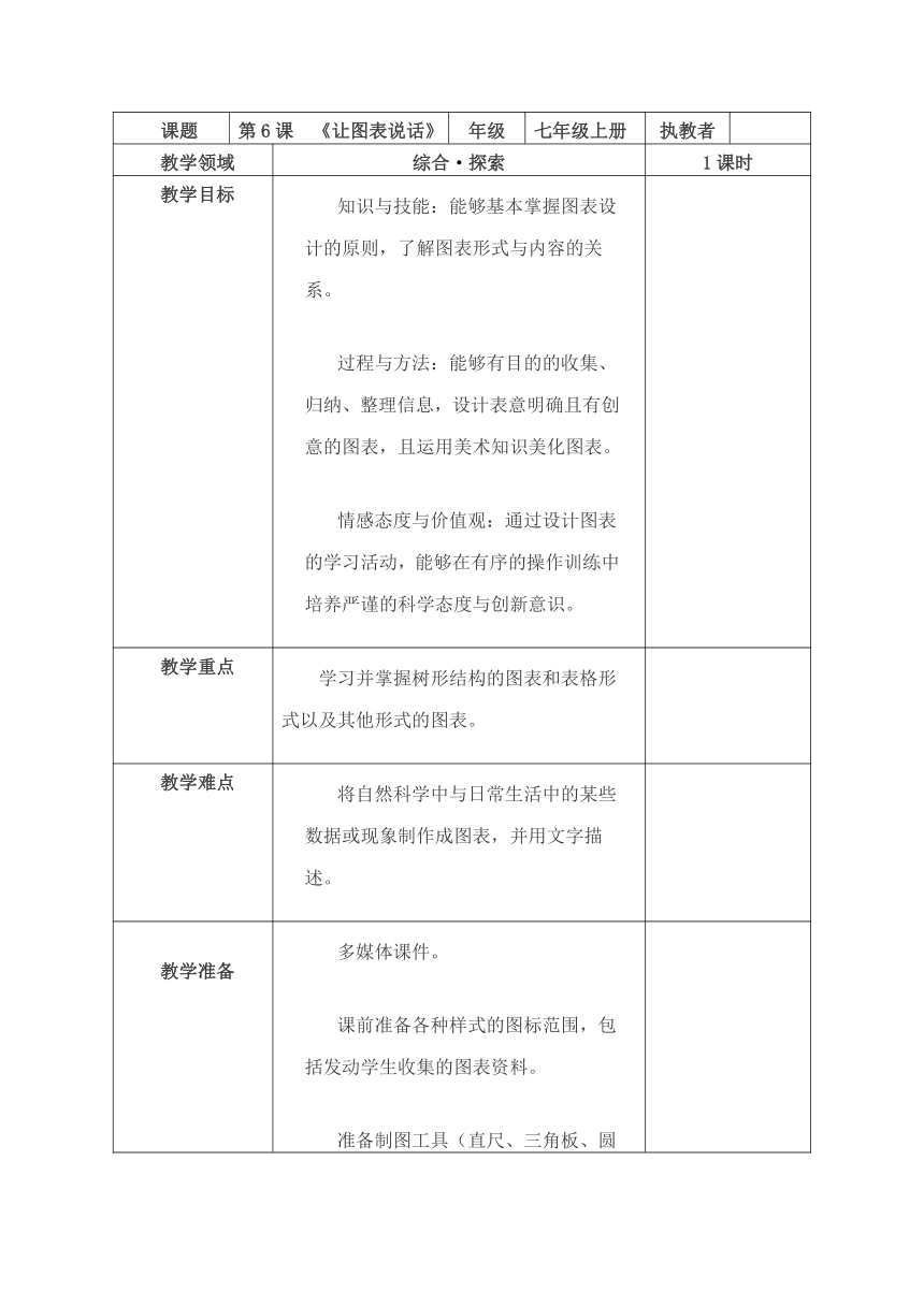 湘美版七年级美术上册 第6课 让图表说话 教案 （表格式）