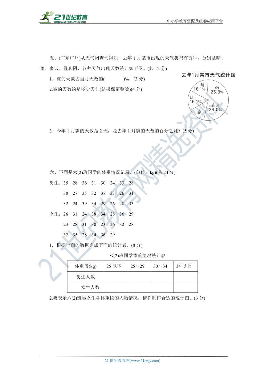 北师大版六年级数学上册 名校精选精练 第五单元《数据处理》测试卷（含答案及解析）