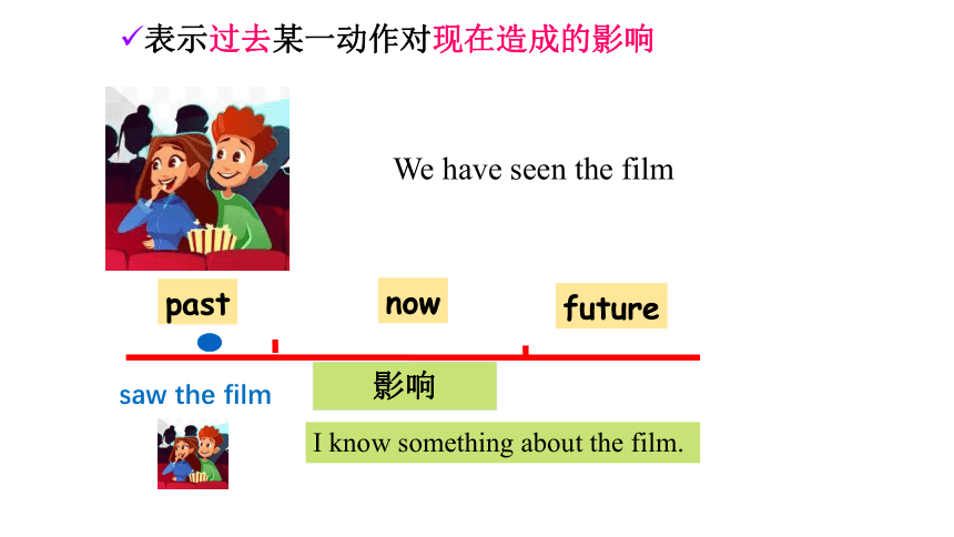 6.3 Unit 6 Ancient stories Grammar（课件）