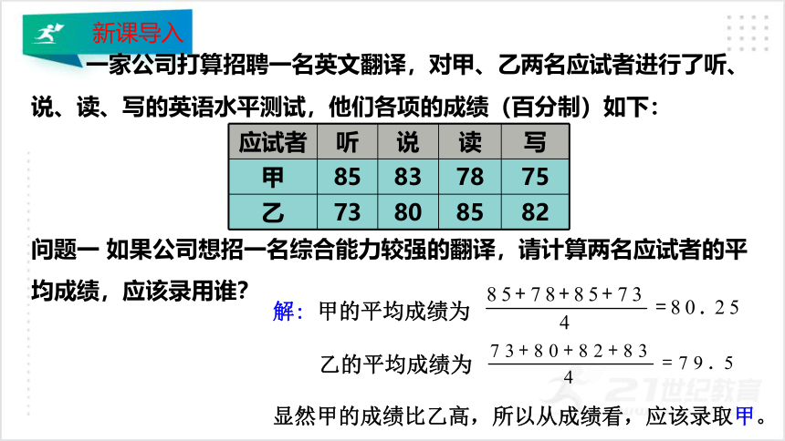 20.1.1 平均数（第二课时 加权平均数）  课件(共19张PPT)