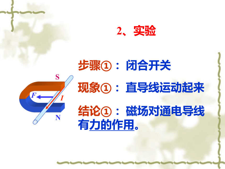 17.3 科学探究：电动机为什么会转动—沪科版九年级物理全一册课件（22张PPT）