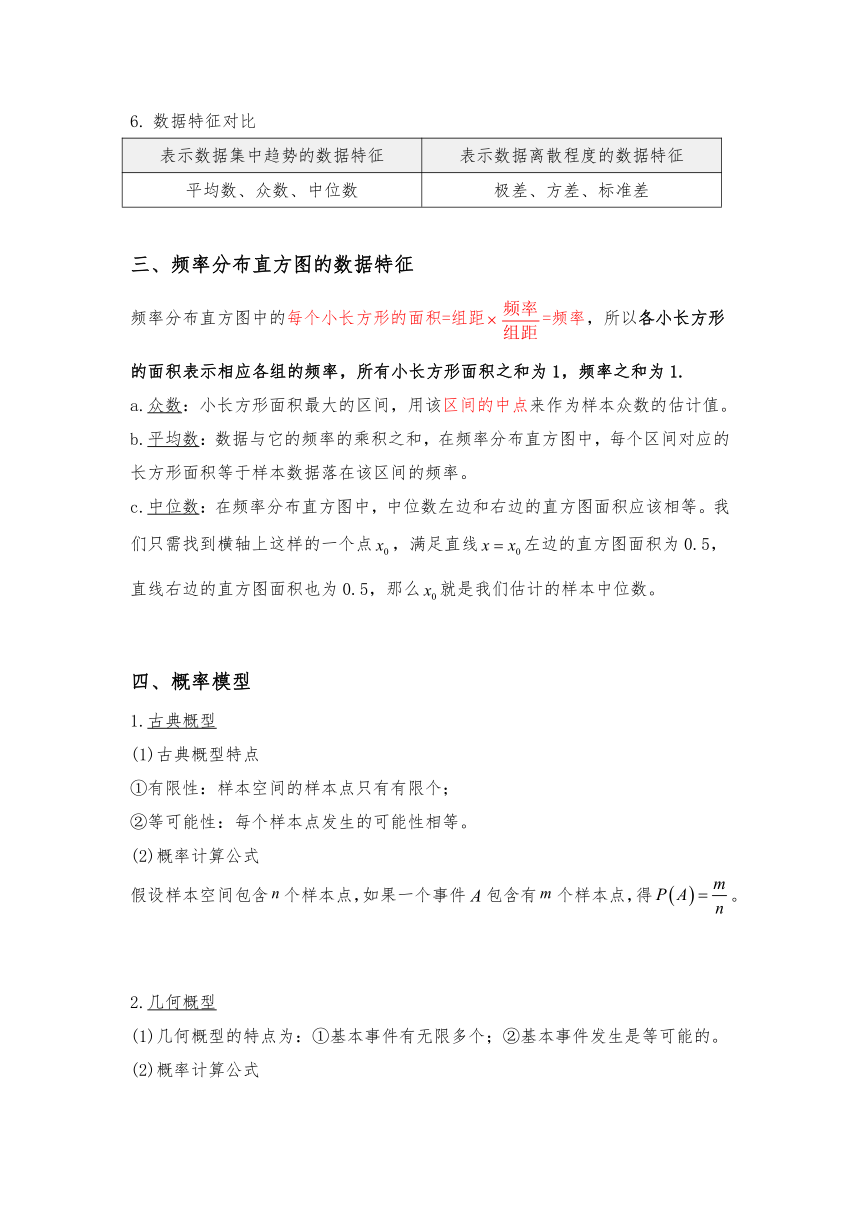 期末复习讲义-概率与统计-2022-2023学年高一下学期数学人教A版（2019）必修第二册（含答案）