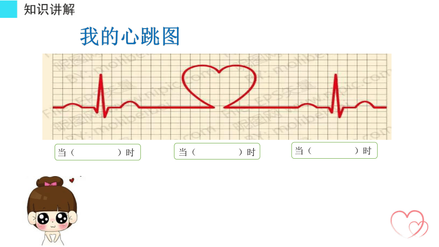 四年级语文上册第八单元 习作：我的心儿砰砰跳   课件(共11张PPT)