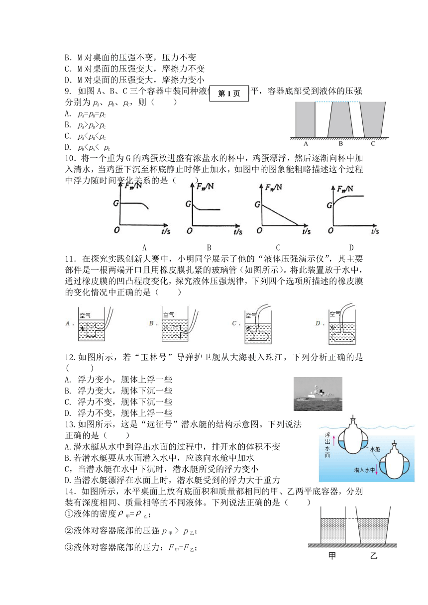 江苏省江阴市2022-2023学年八年级下学期5月随堂练习物理试卷（无答案）