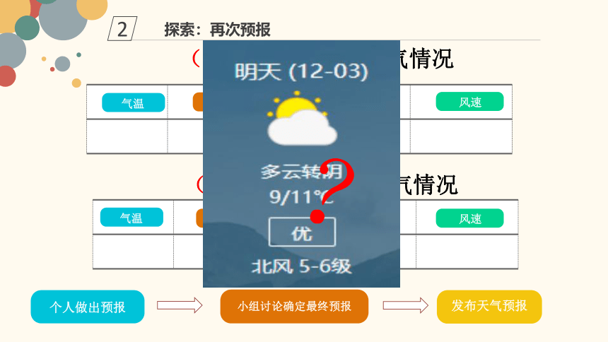 教科版（2017秋）3.8三年级上册天气预报是怎样制作的）课件16张ppt）