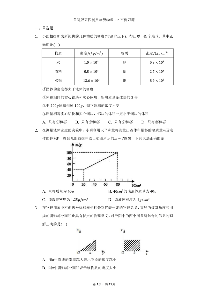 鲁科版五四制八年级物理5.2密度习题（含解析）