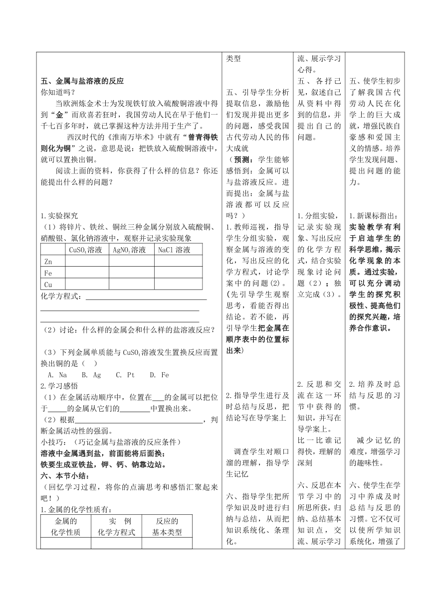 鲁教版九年级化学 第九单元第二节 金属的化学性质教案（表格型）