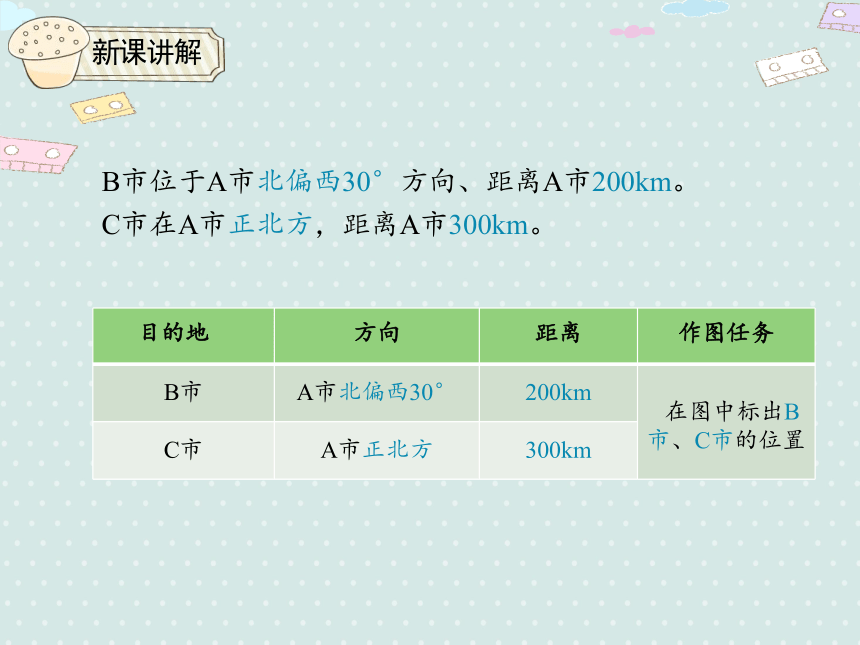 人教小数六上 2.2 标出物体的位置 优质课件（19张PPT）