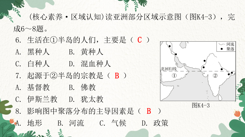 2023年中考地理一轮复习专题四  居民与聚落  发展与合作课件(共16张PPT)