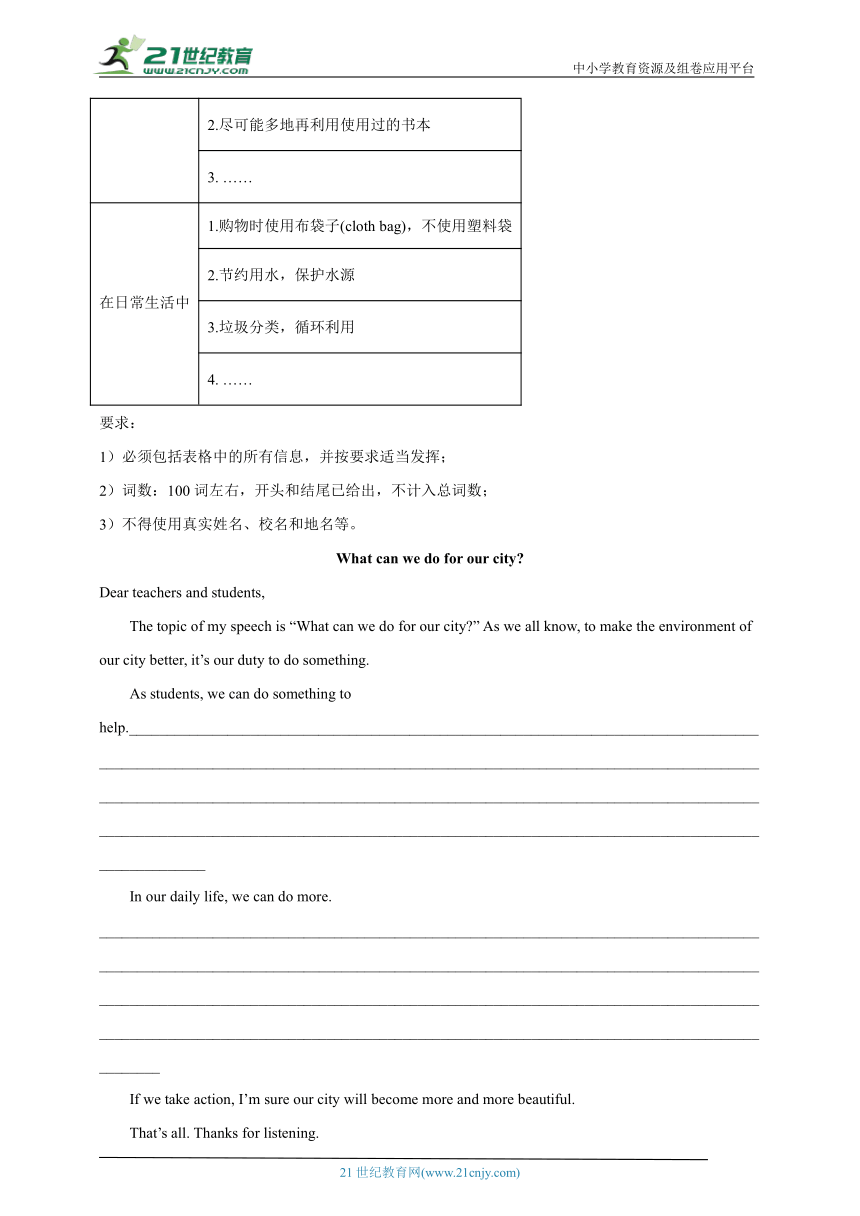 江苏省2022-2023学年八年级下学期英语期末真题汇编-作文专练（15篇）Ⅱ（含解析）