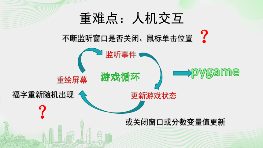 高一信息技术（必修1）课时25_第四单元_4-4综合问题的解决（第二课时）-课件(共31张PPT)