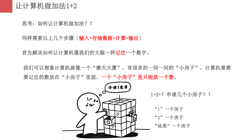 第5课 顺序结构 主题1 数据类型、赋值语句、变量、输出函数　课件　2022—2023学年闽教版（2020）信息技术七年级下册（28张PPT）