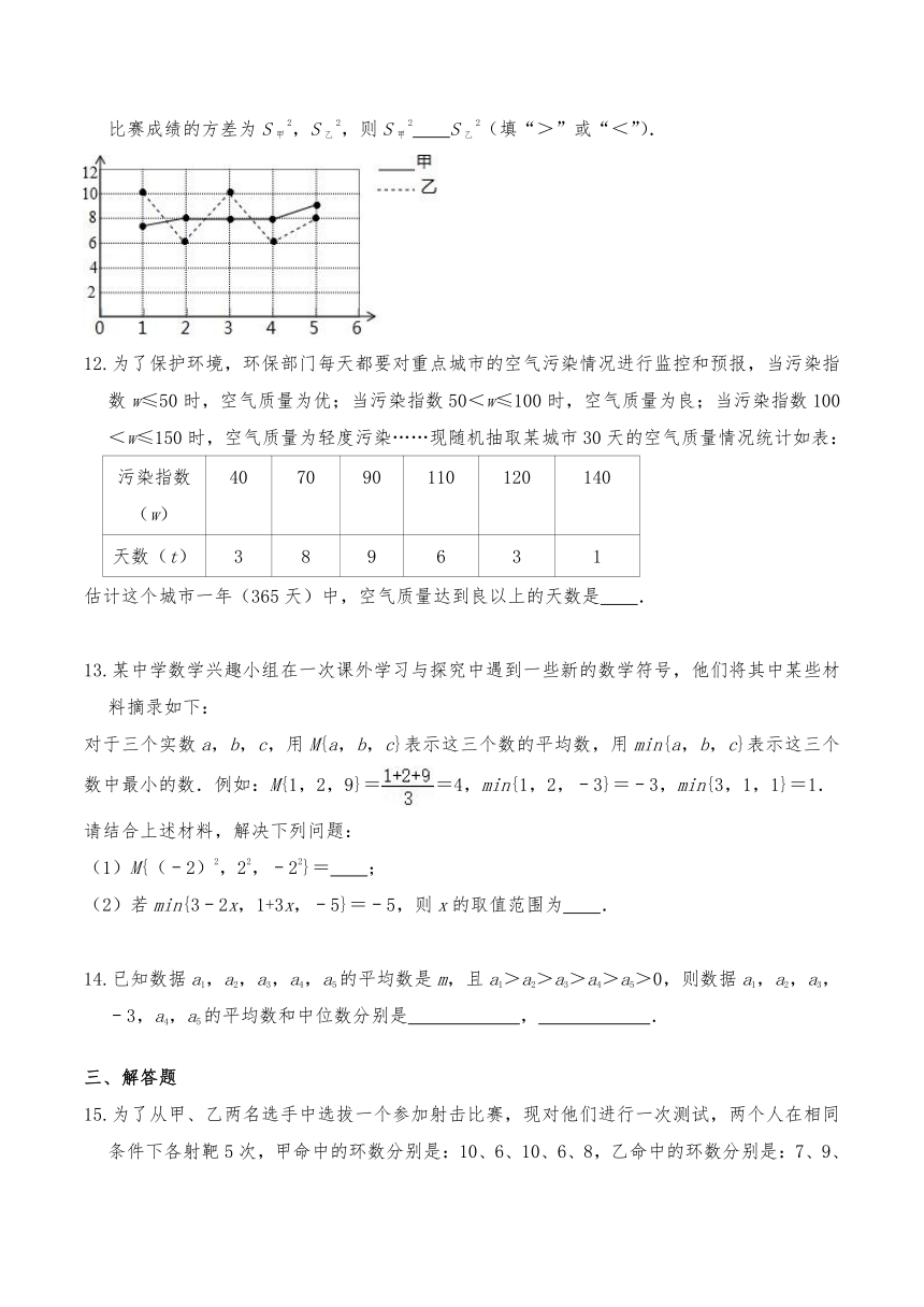 沪科版八年级数学下册 20.2 数据的集中趋势与离散程度 试题（含答案）