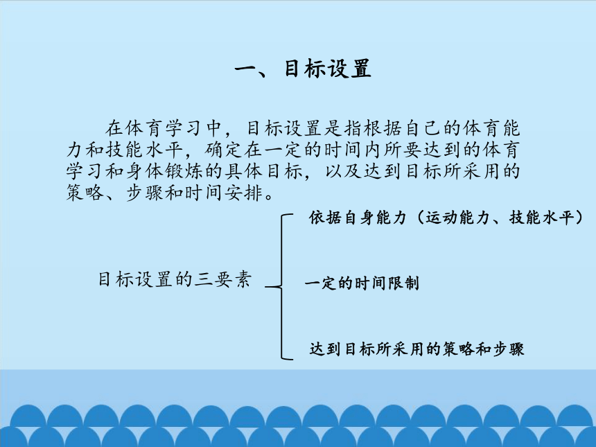 高中体育与健康人教版全一册 3.1 体育学习的目标设置  课件（12ppt）