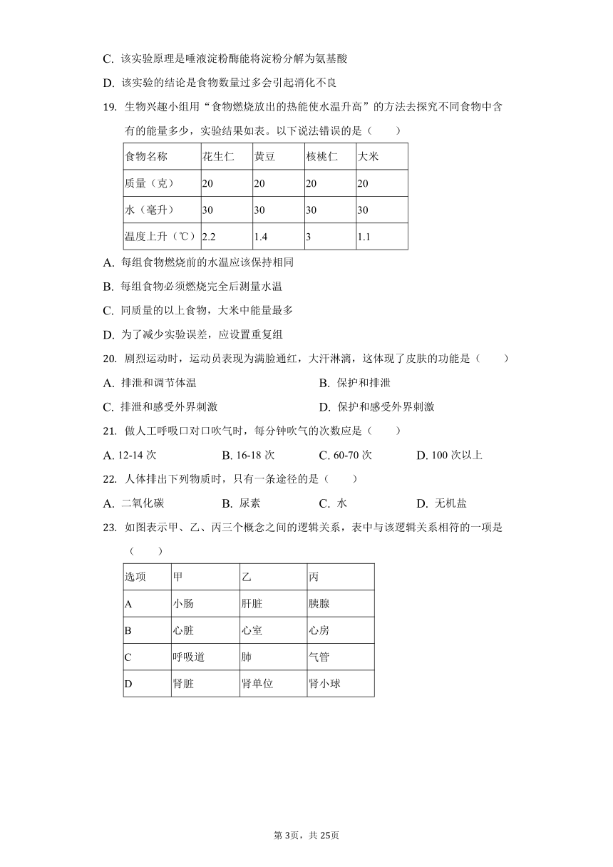 2021-2022学年福建省南平市光泽县七年级（下）期中生物试卷（word版含解析）