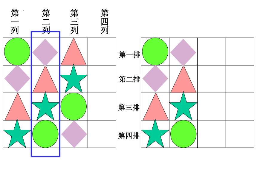 人教版一年级下册数学找规律 （课件）(共23张PPT)