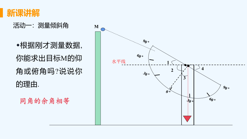 1.6利用三角函数测高  课件（共20张PPT）