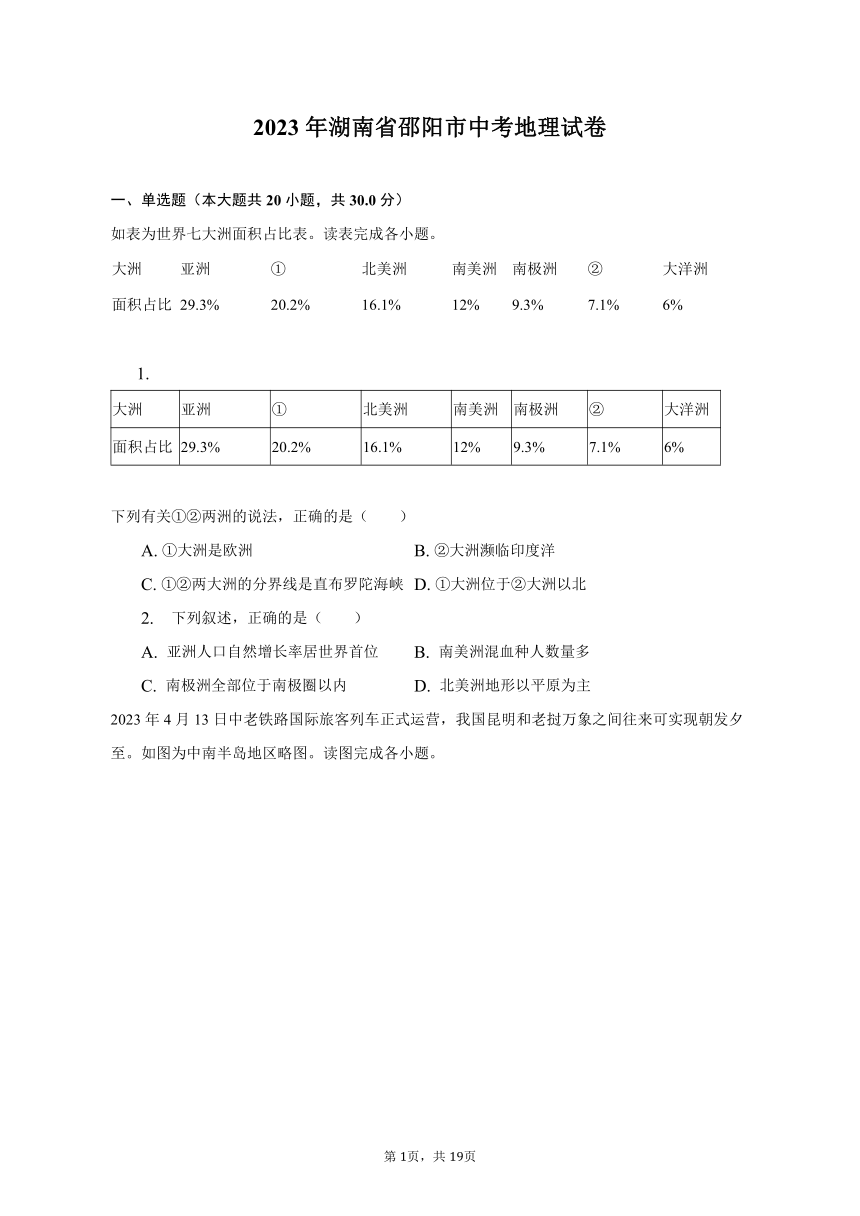 2023年湖南省邵阳市中考地理试卷（含解析）