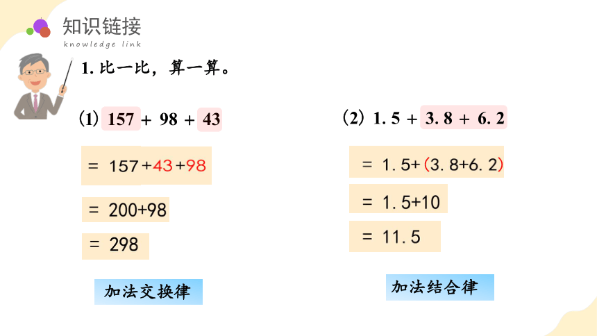 第六单元_第04课时_ 整数加法运算律推广到分数加法（教学课件）-五年级数学下册人教版（共28张PPT）