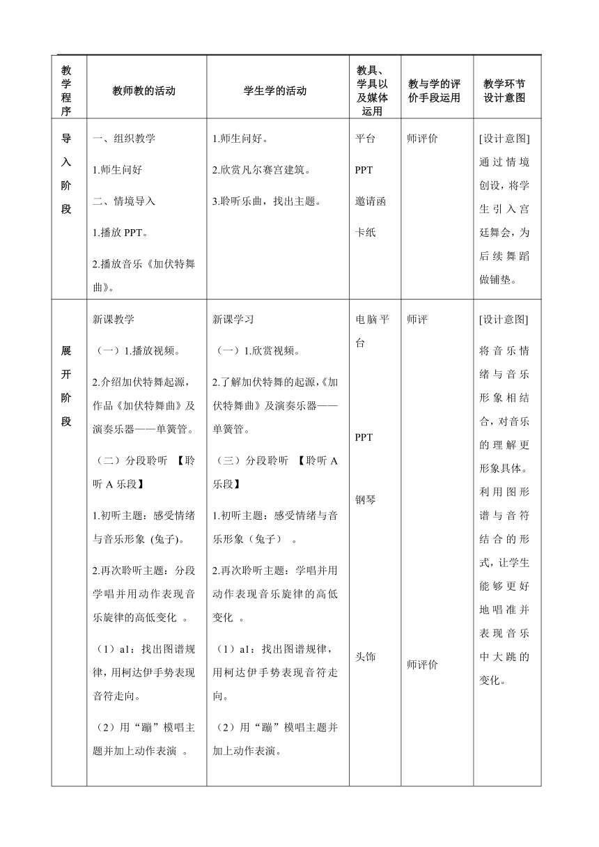 人音版二年级音乐下册（五线谱）第5课《加伏特舞曲》教学设计（ 表格式）