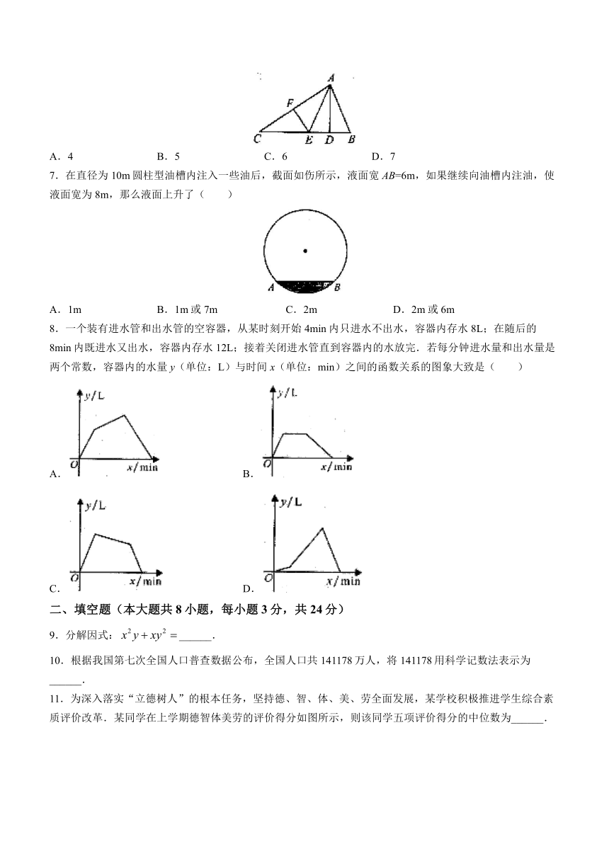 2023年青海省海东市中考二模数学试题（含答案）