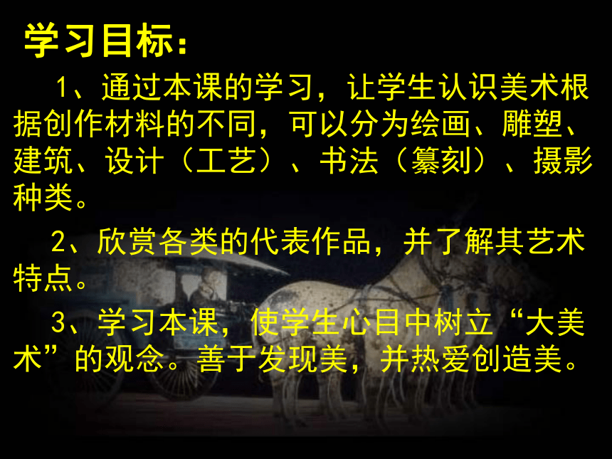 第1课在美术世界中遨游课件　2022—2023学年人美版初中美术七年级上册(共55张PPT)