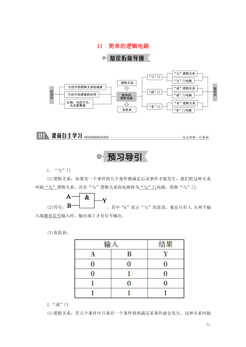 2020_2021学年高中物理第二章恒定电流11简单的逻辑电路学案新人教版选修3_1