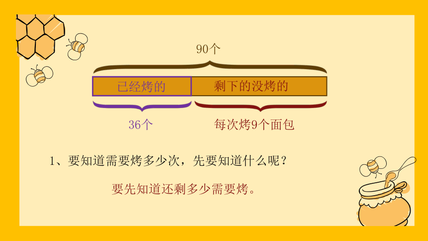 二年级下册数学课件 第五单元《解决实际问题》人教版（23页ppt）