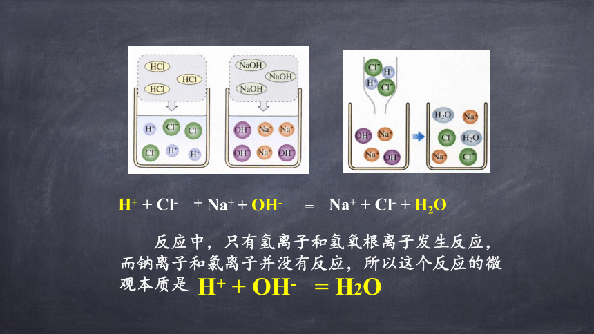 人教版九年级化学 下册 第十单元 课题2 酸和碱的中和反应（共46张PPT）