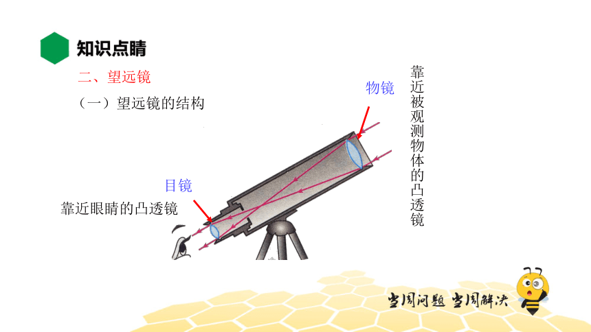 物理八年级-5.5【知识精讲】显微镜和望远镜（22张PPT）