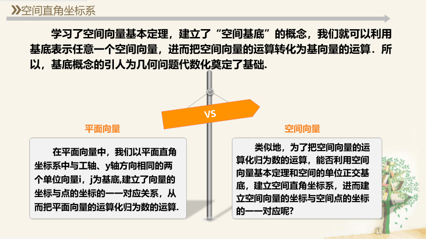 1.3.1空间直角坐标系 课件（共14张ppt）